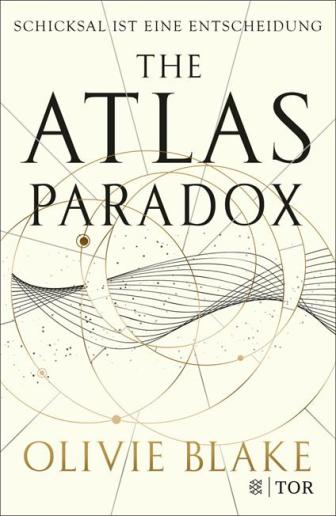 the atlas paradox